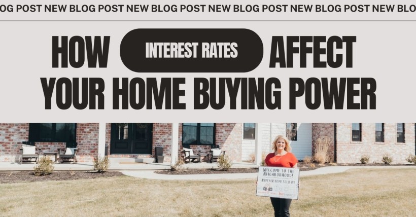 How Interest Rates Affect Your Home Buying Power